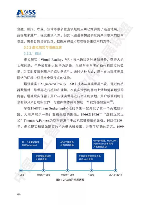 中國人工智能開源軟件發展白皮書解讀 趨勢、挑戰與實踐應用