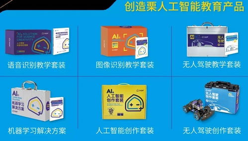 雙減政策下，百萬教育機構自救秘籍 人工智能應用軟件開發引領轉型之路